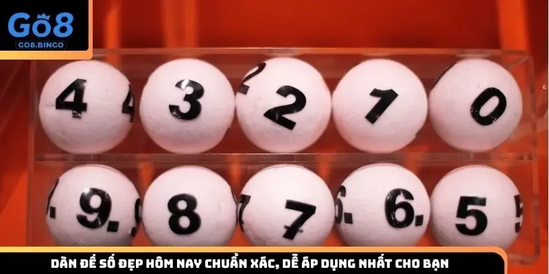 Dàn đề số đẹp hôm nay